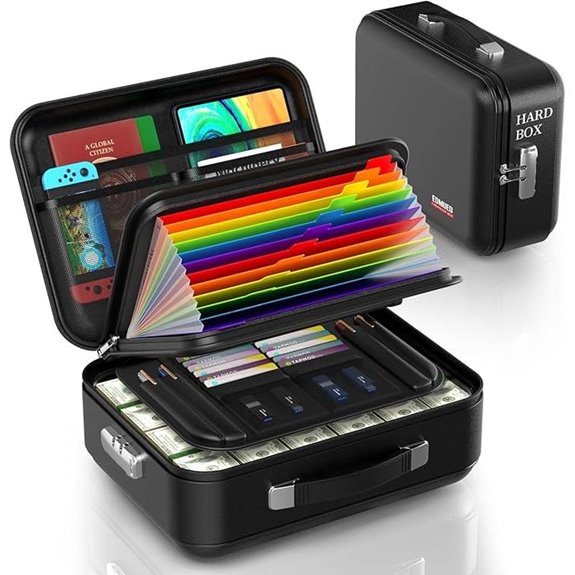 Fireproof Document Box with Combination Lock